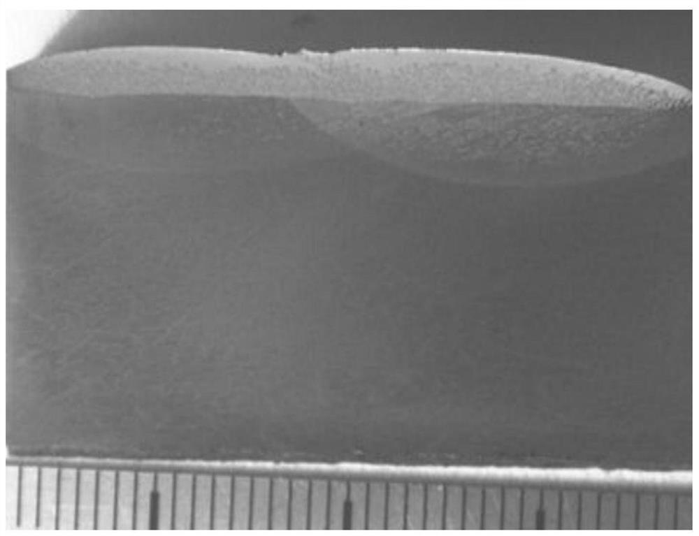 Cobalt-based plasma powder surfacing material, preparation method and application thereof