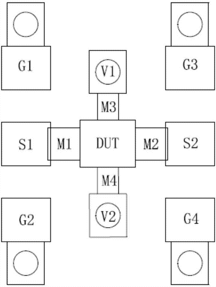 De-embedding method of small signal measurement