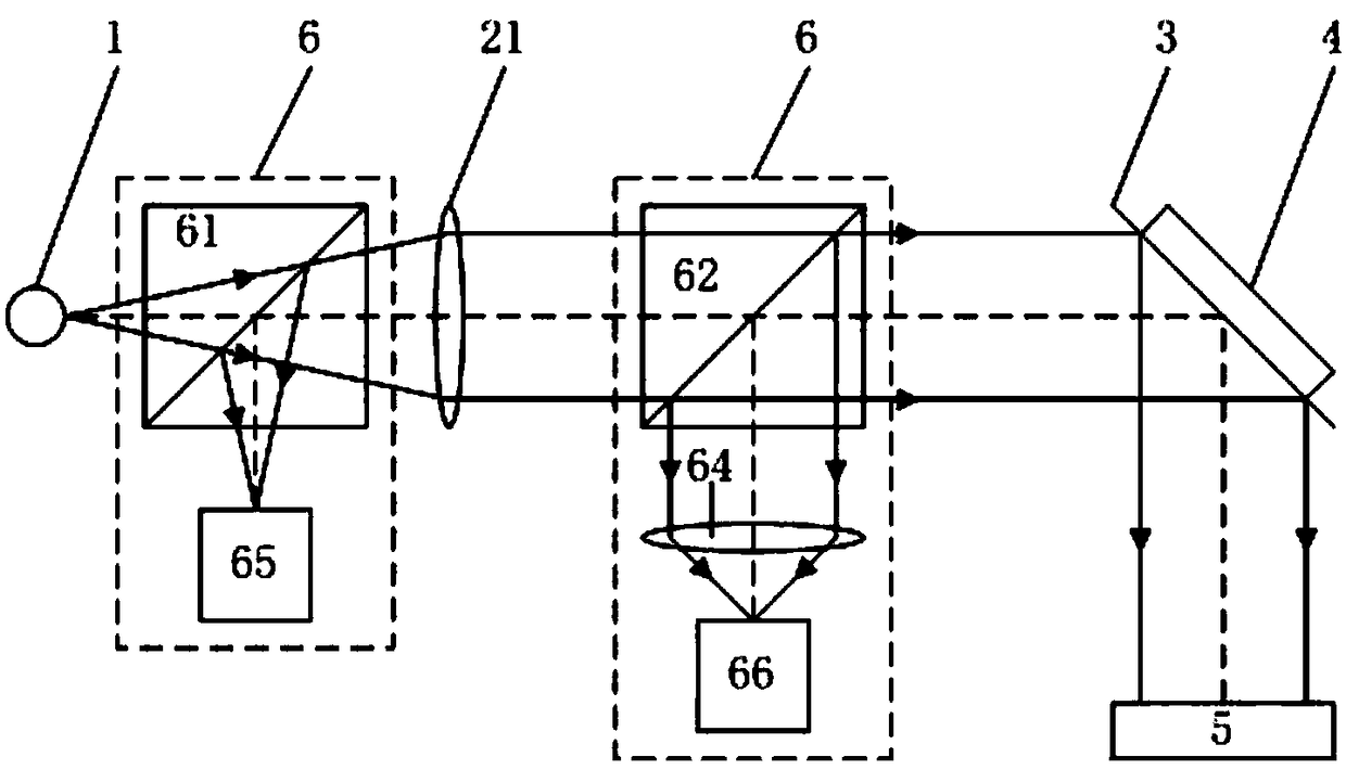 An autocollimation device and method with high precision, wide range and large working distance