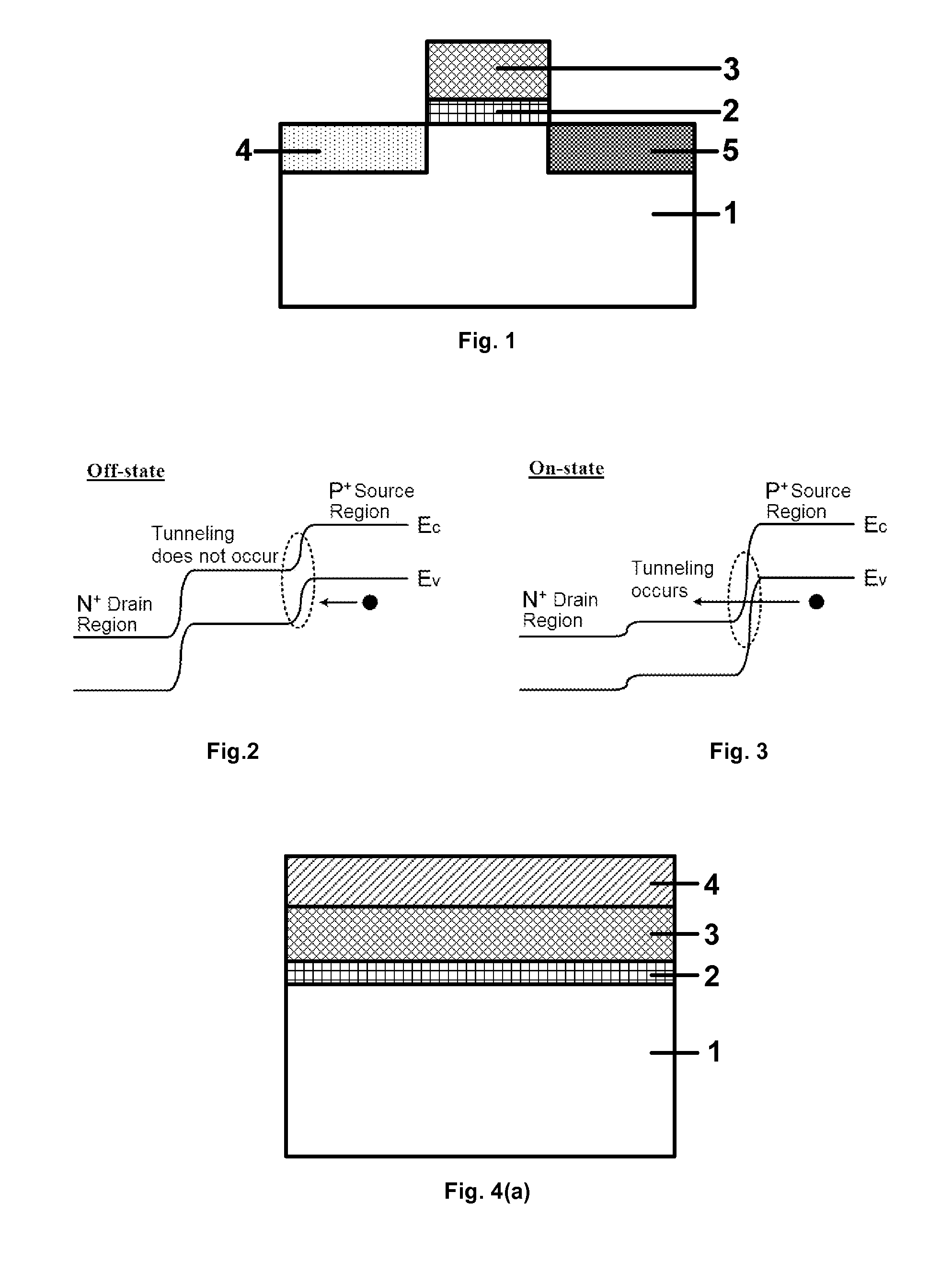 Method for fabricating a tunneling field-effect transistor