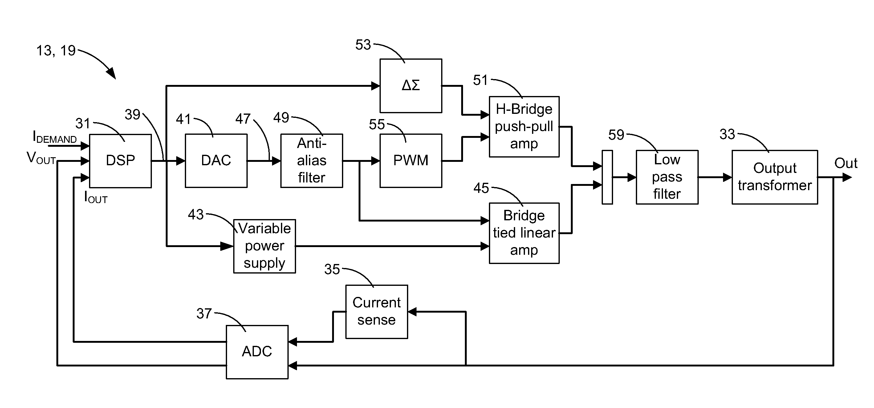 Transmitter of a System for Detecting a Buried Conductor