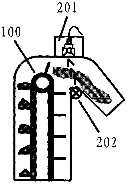 Grain yield distribution information measurement method and device