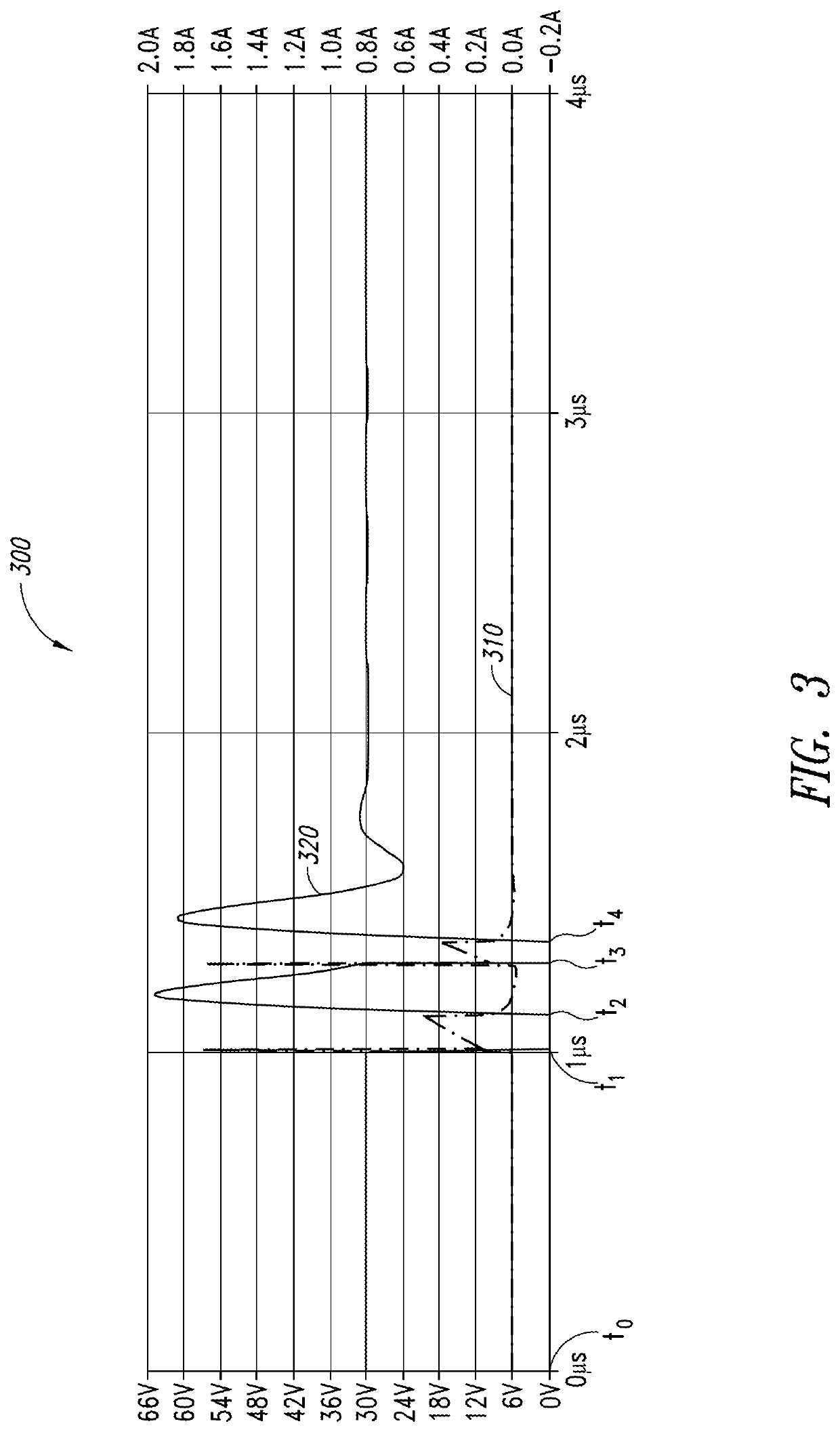Systems and methods for ultrasound pulse generation using gallium nitride field effect transistors