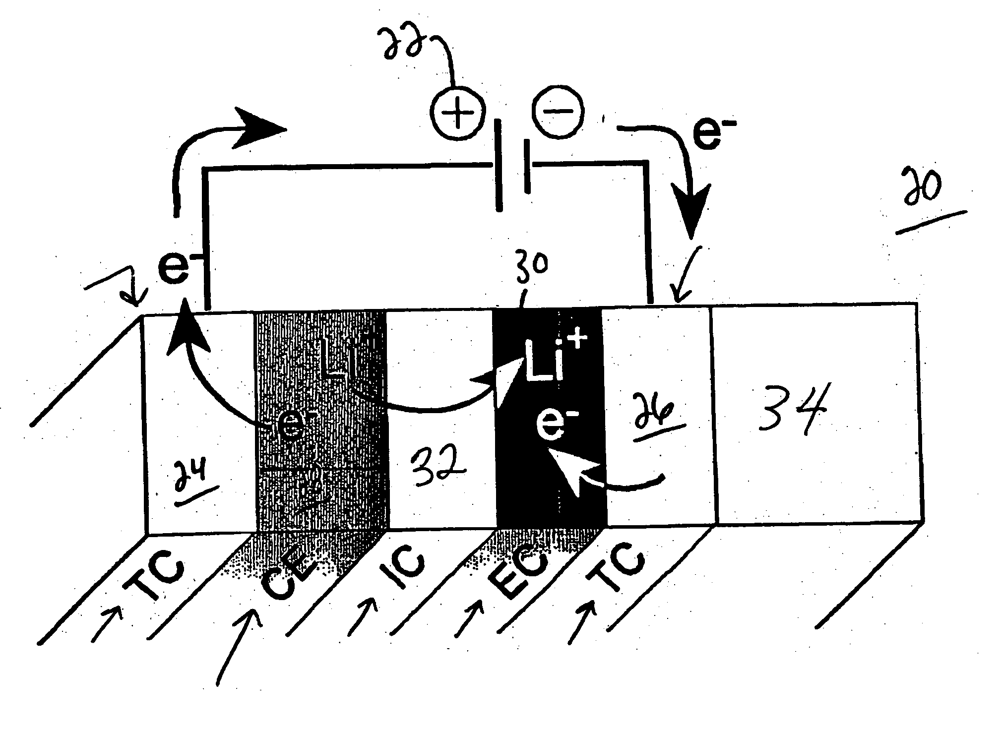 Electrochromic devices and methods