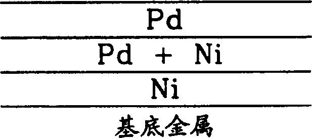 Lead frame and method for plating lead frame