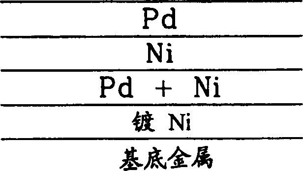 Lead frame and method for plating lead frame