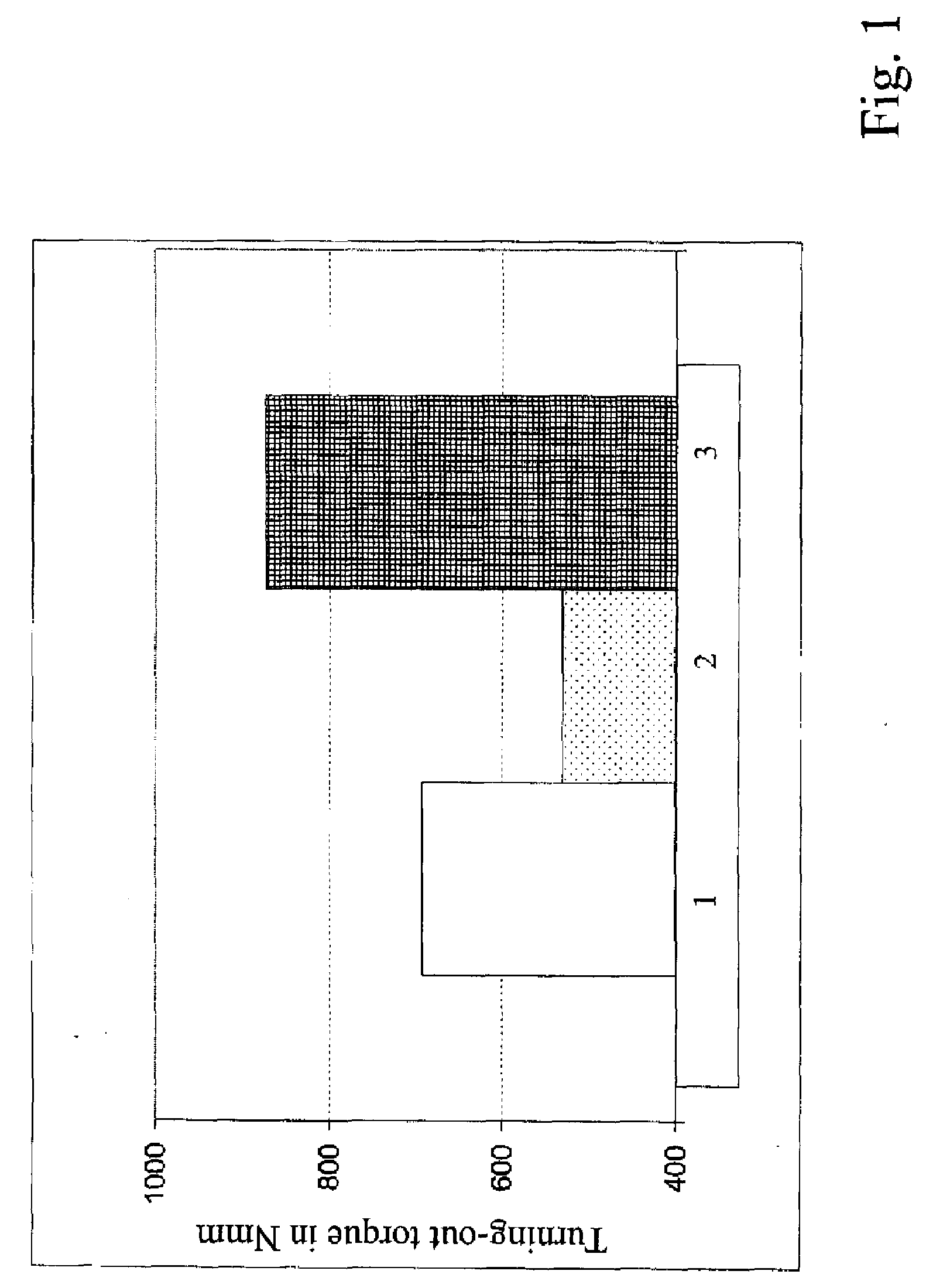 Implant and Production Method for Said Implant