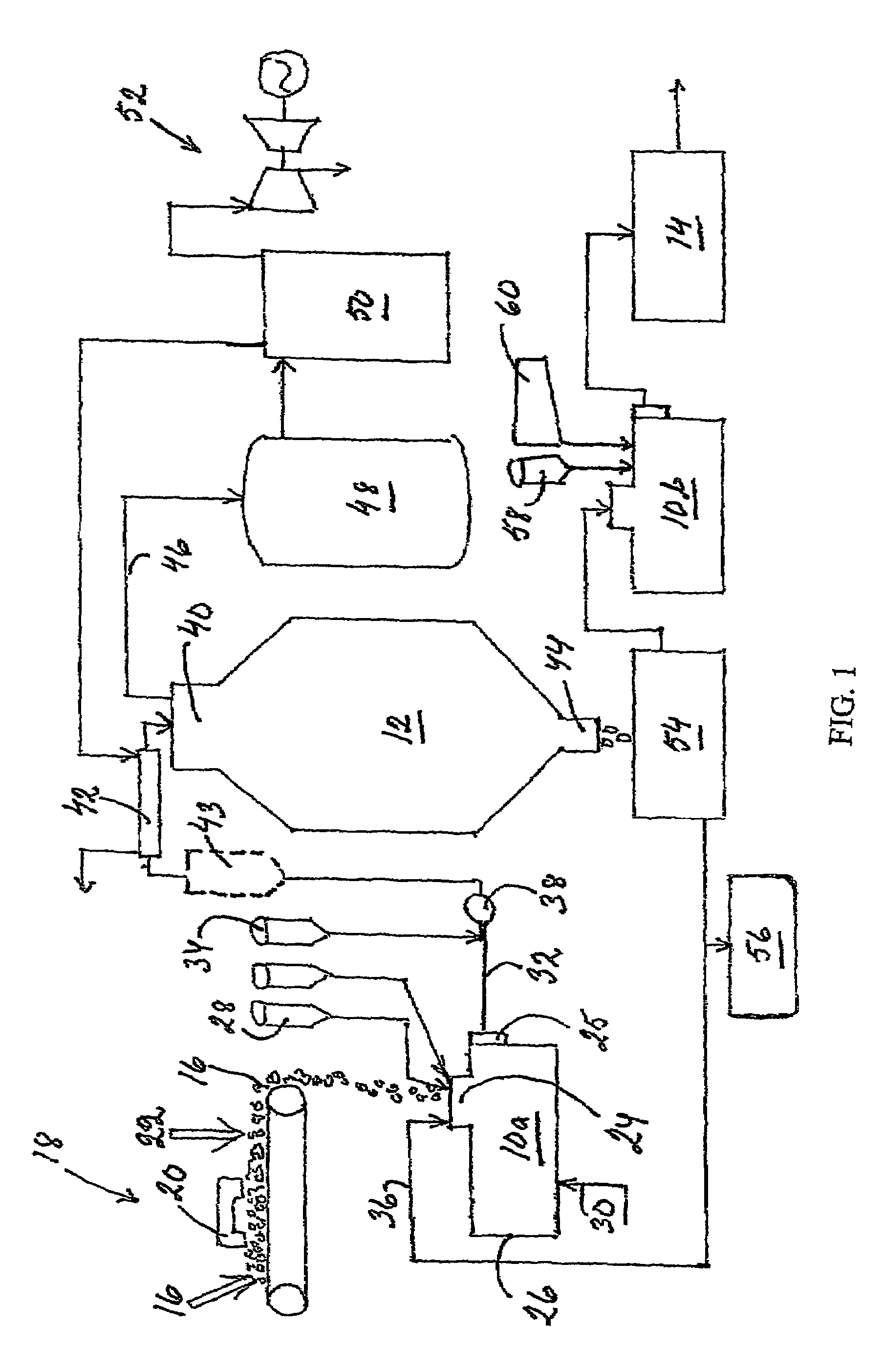 Method and device for disintegration of organic material and use of the device