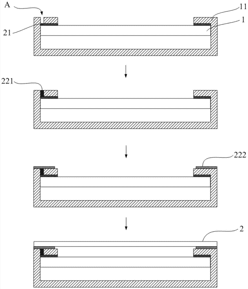 Non-fully laminated screen with waterproof fog function and manufacturing method thereof