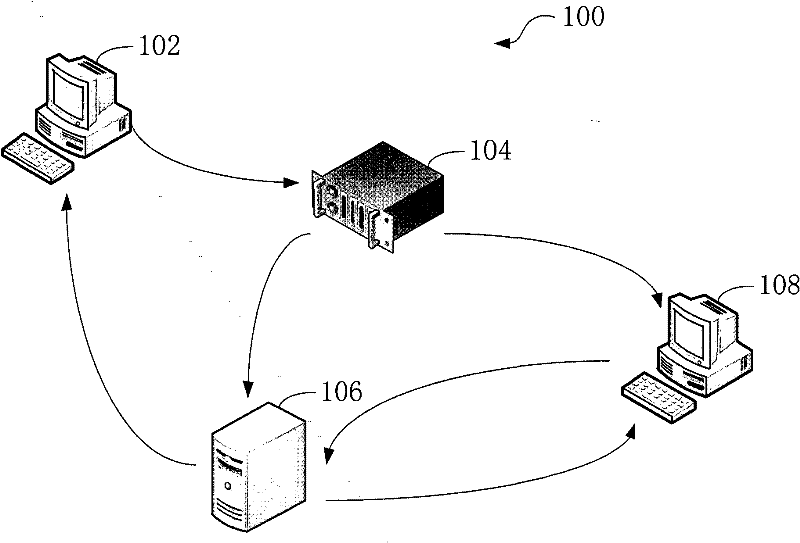 E-mail transmitting method and system thereof