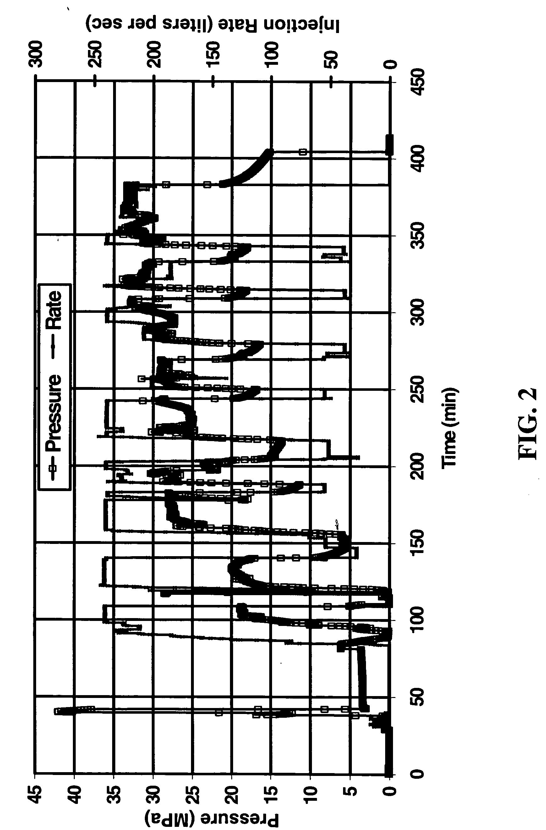 Methods for controlling fluid loss