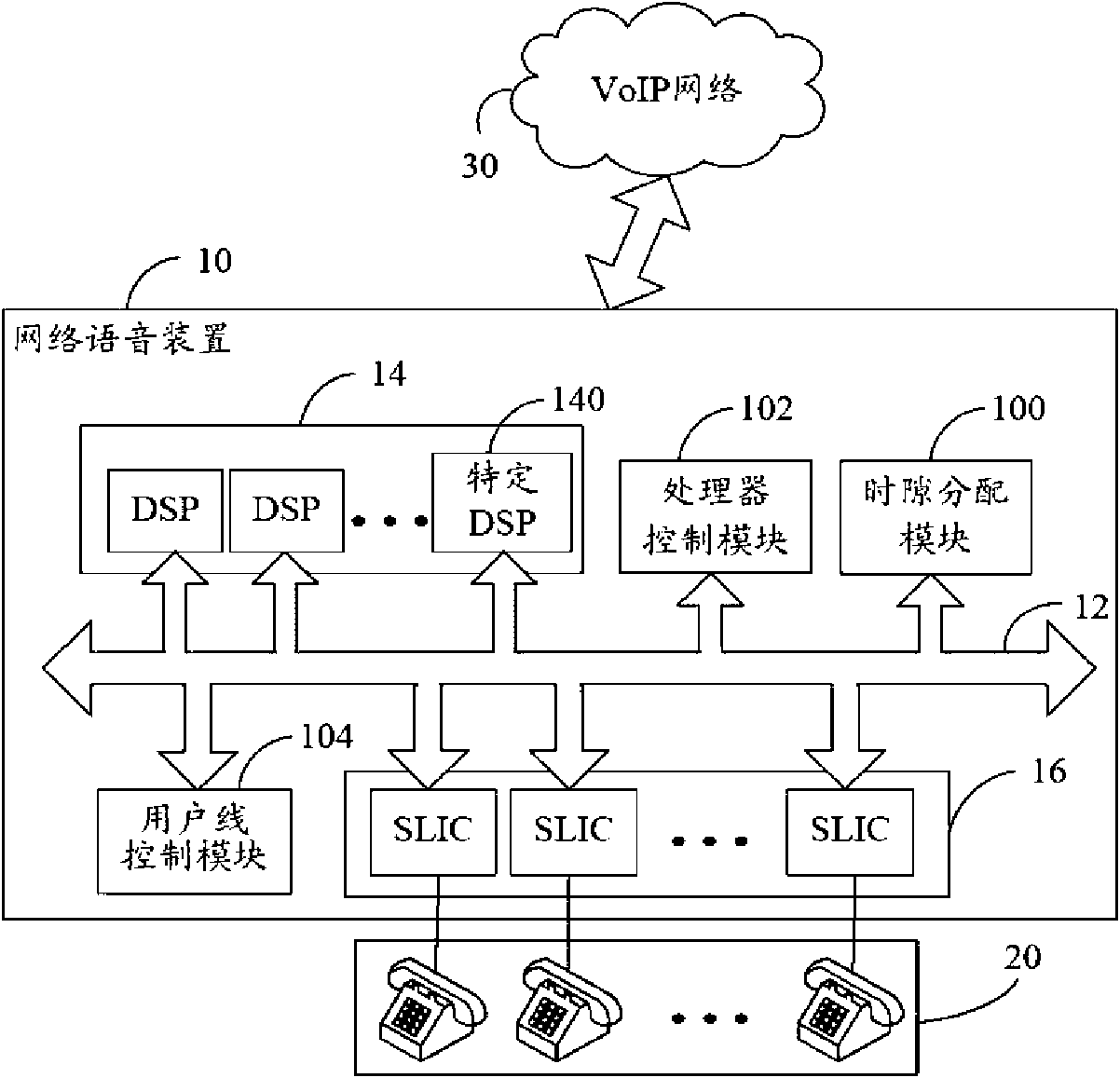 Network voice device and method thereof for preventing producing noises