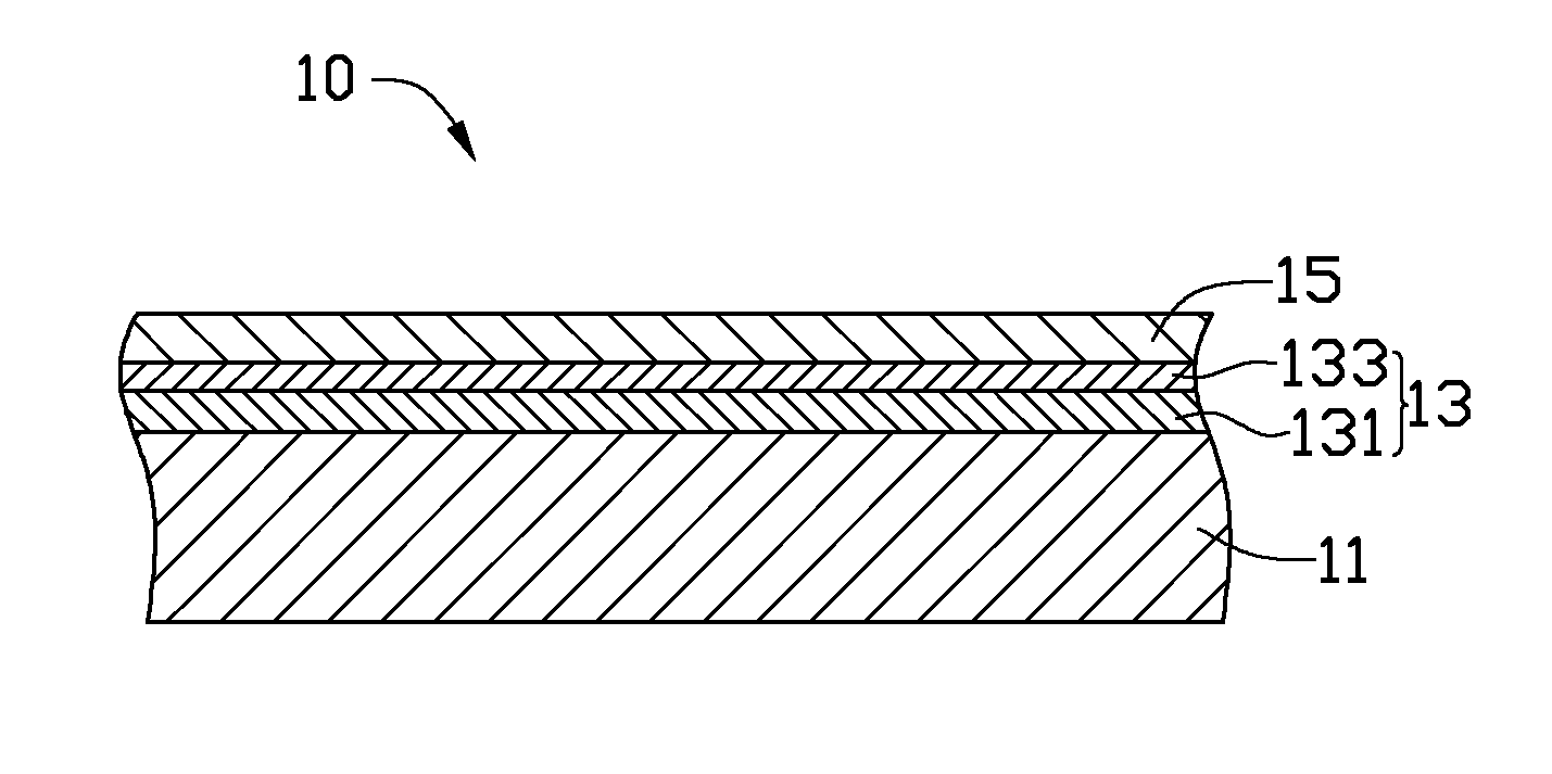 Coated article and method for making the same