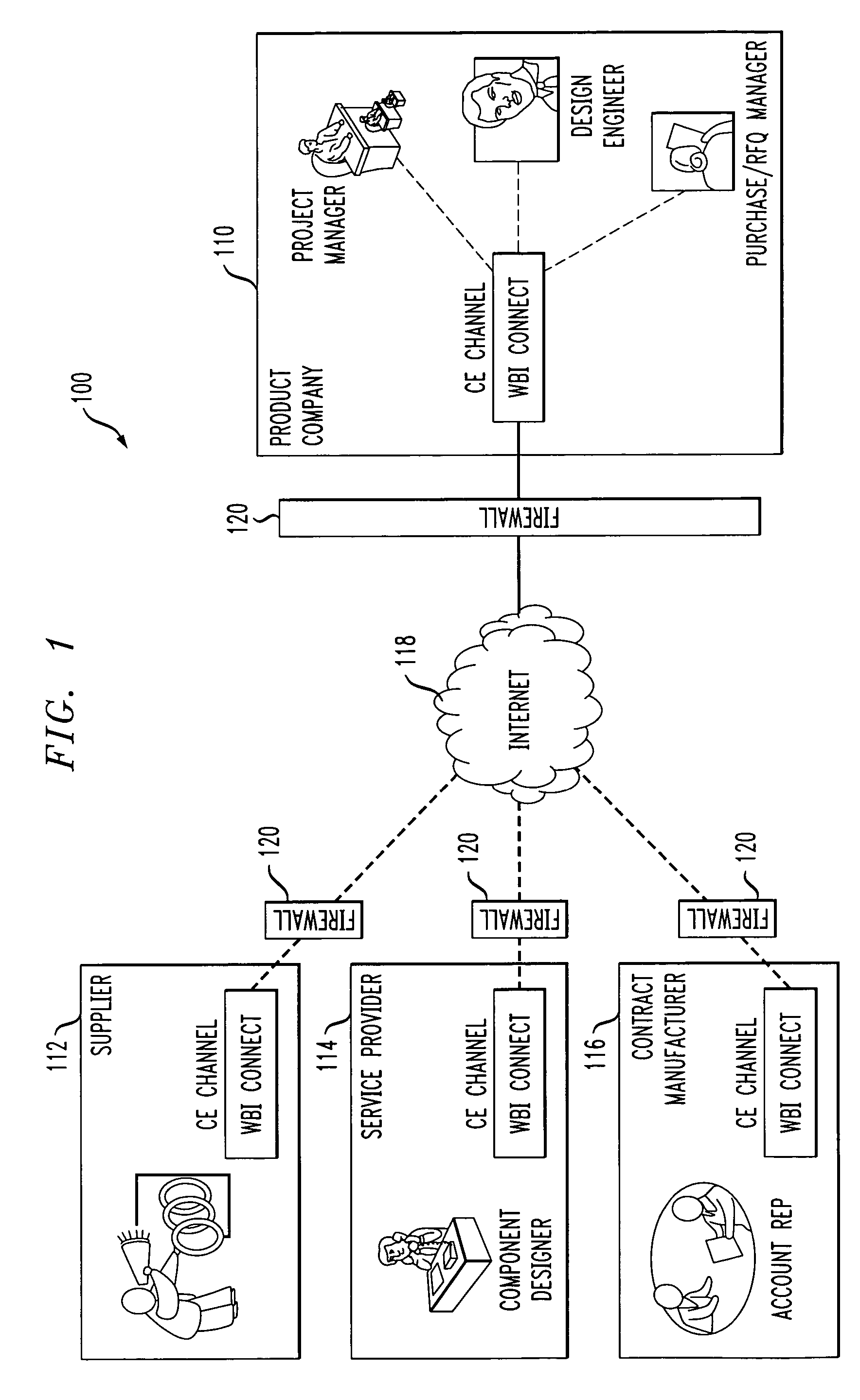 Methods and apparatus for information hyperchain management for on-demand business collaboration