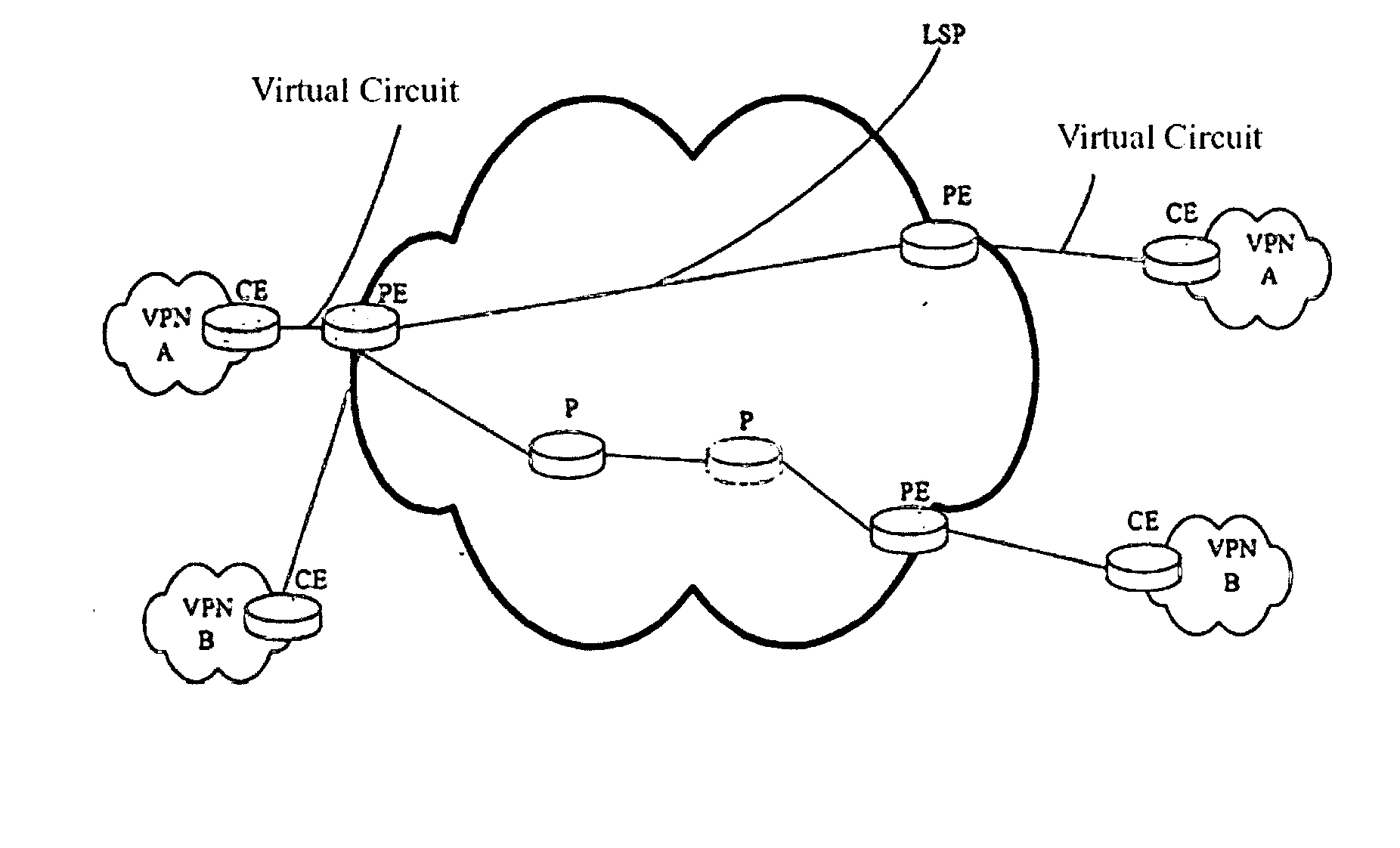 Method for implementing the virtual leased line