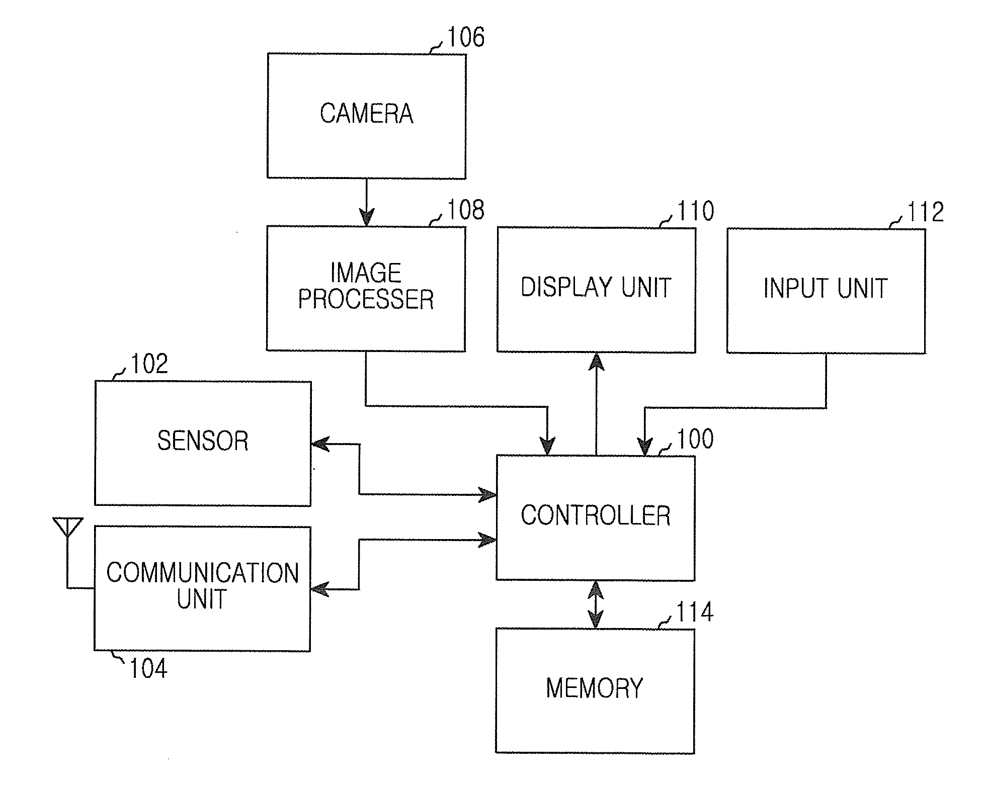 Apparatus and method for displaying world clock in portable terminal