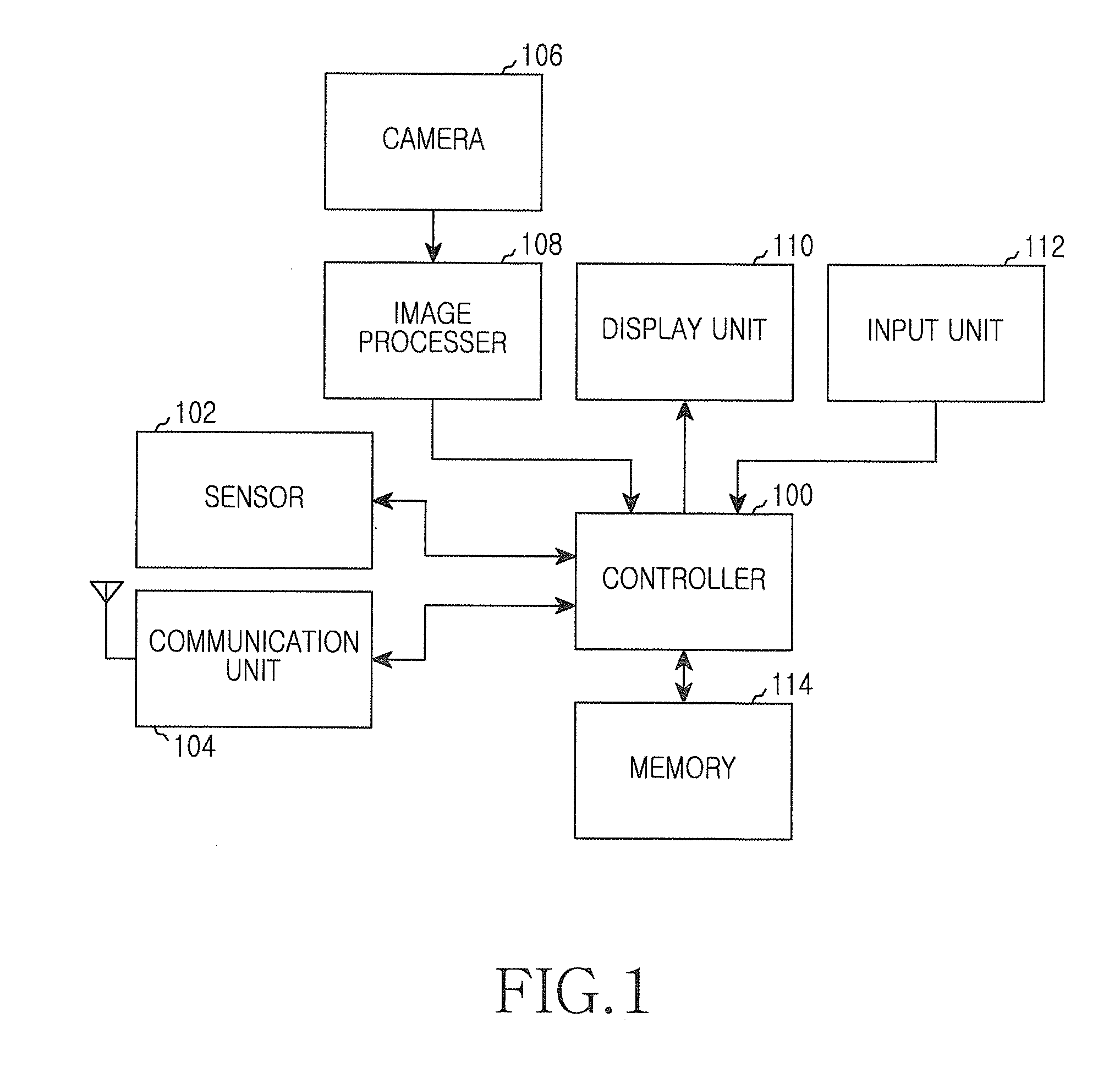 Apparatus and method for displaying world clock in portable terminal