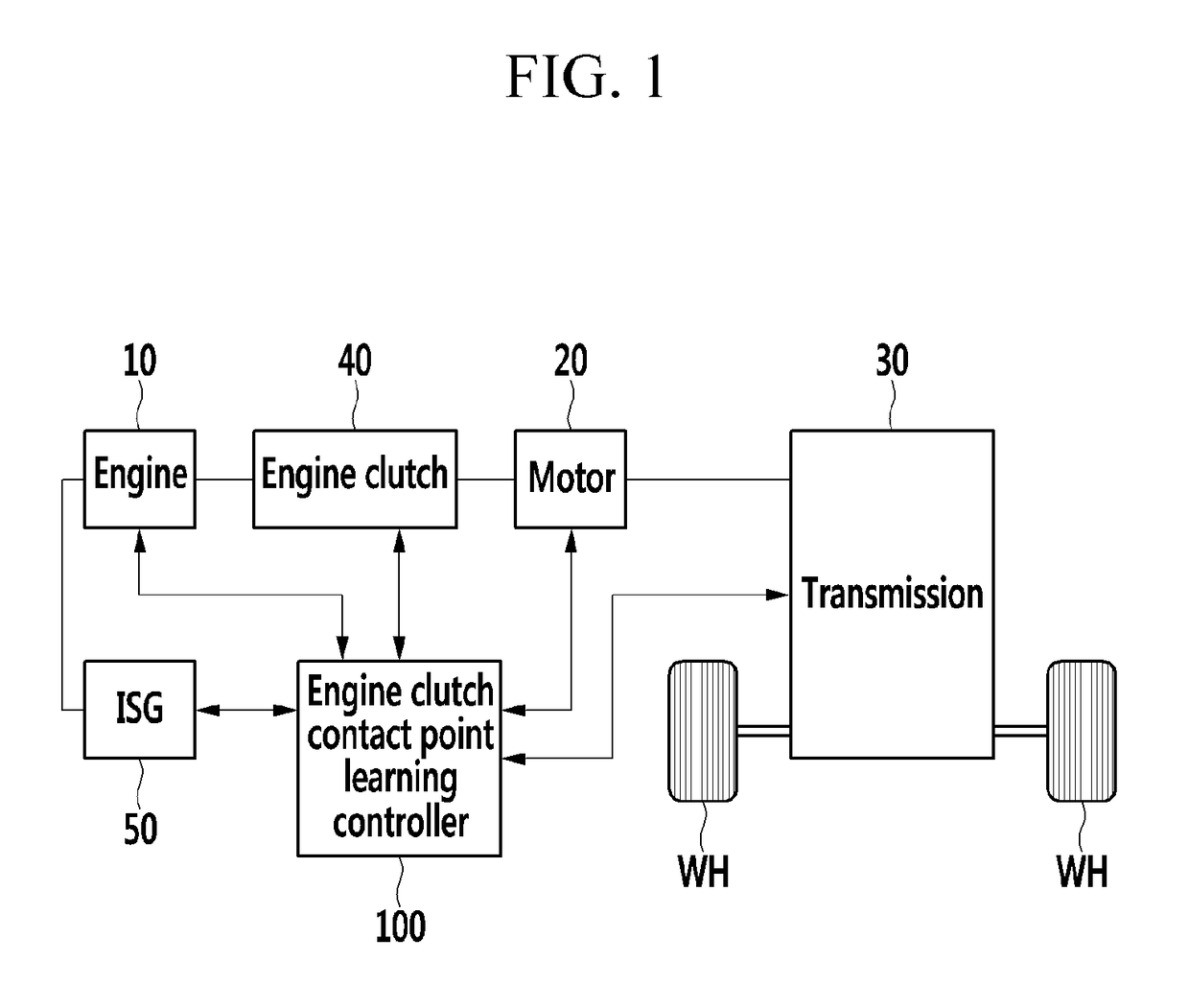 Device and method for learning engine clutch contact point of hybrid vehicle