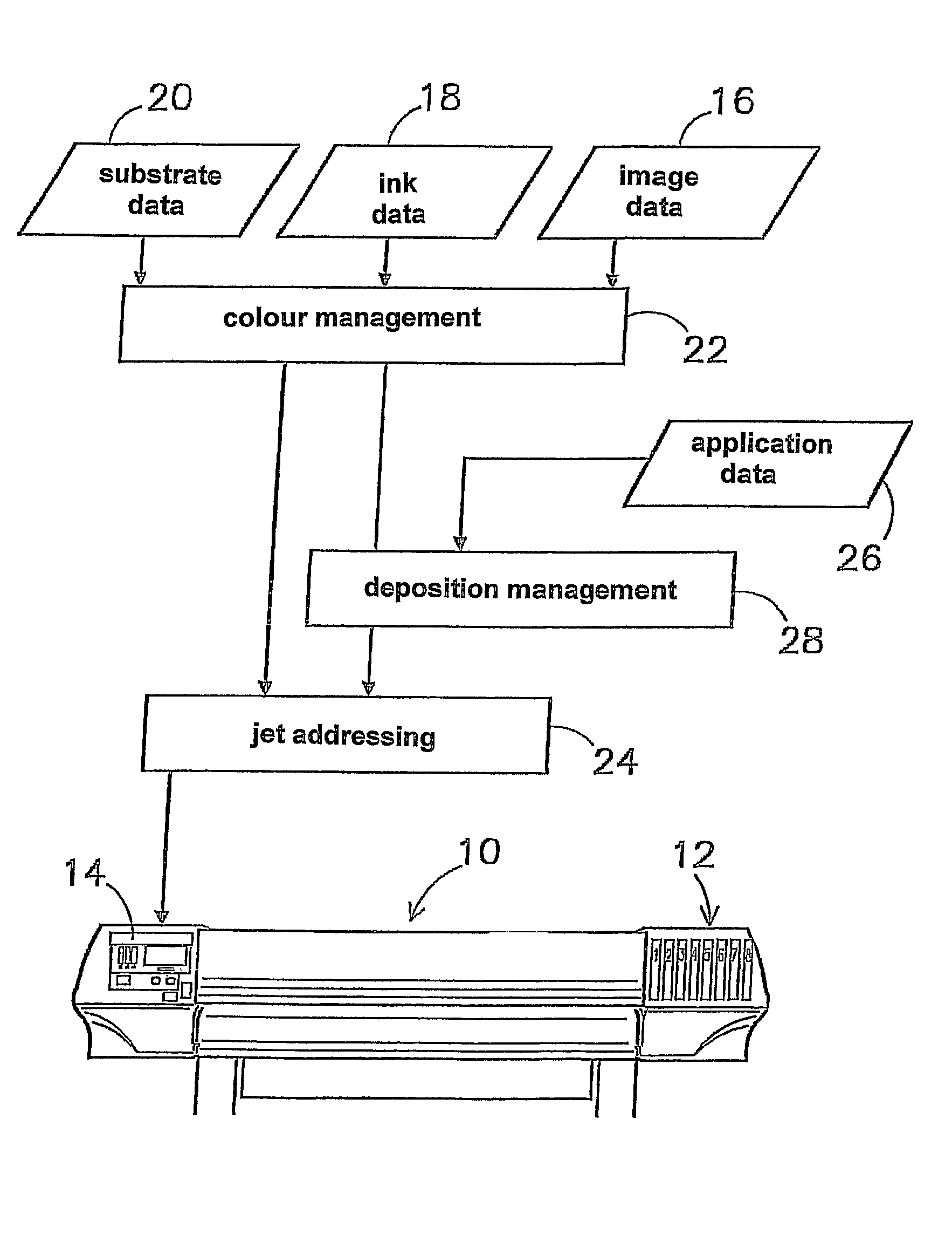 Printing method and ink jet printing device