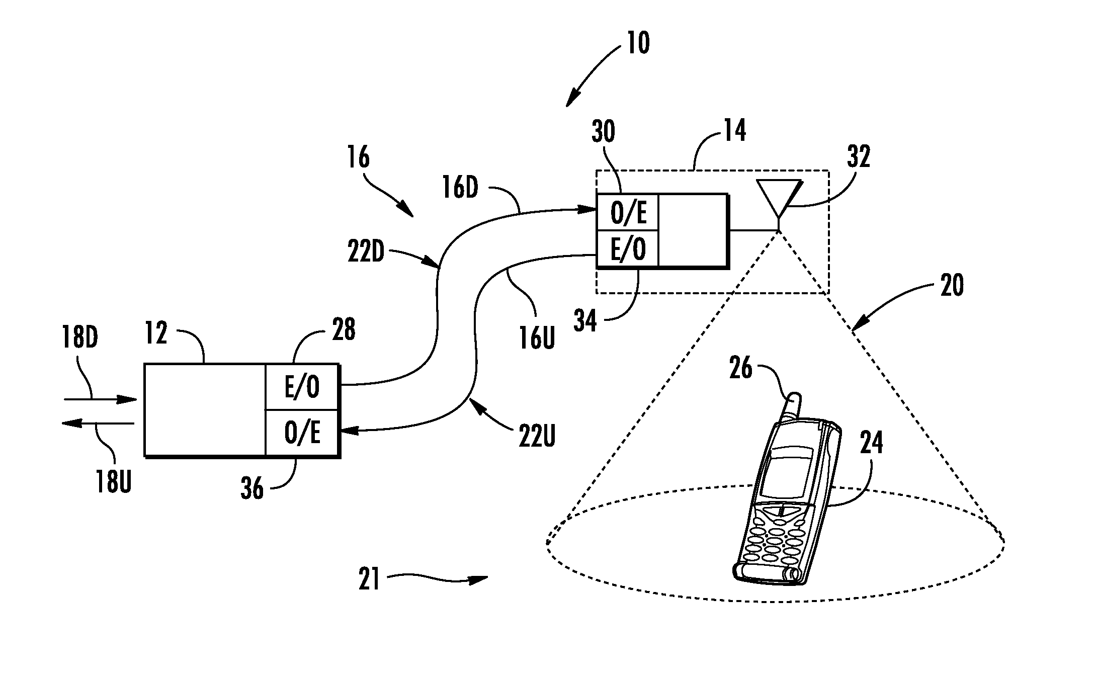Determining propagation delay of communications in distributed antenna systems, and related components, systems, and methods