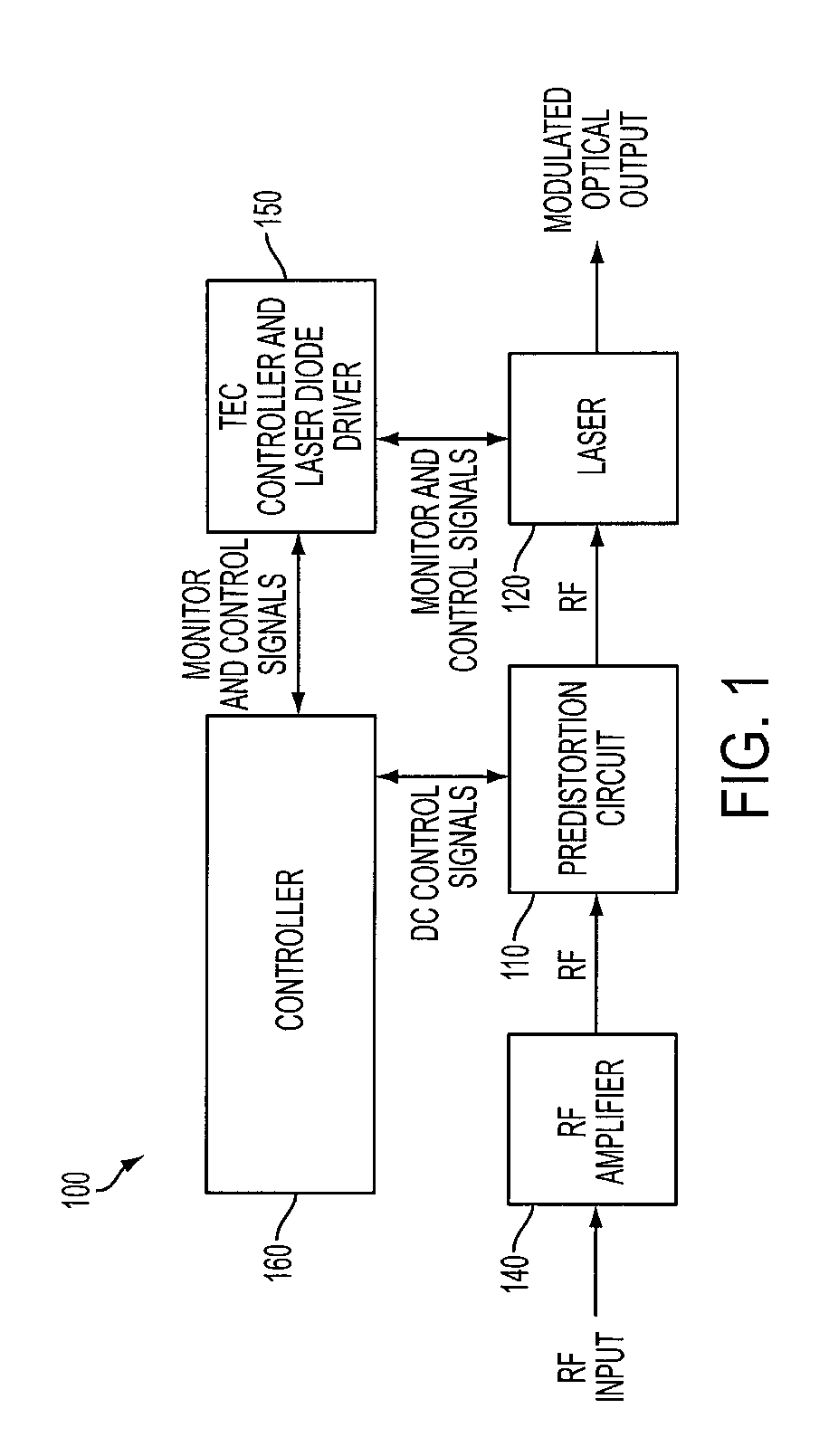 Predistortion circuit including distortion generator diodes with adjustable diode bias