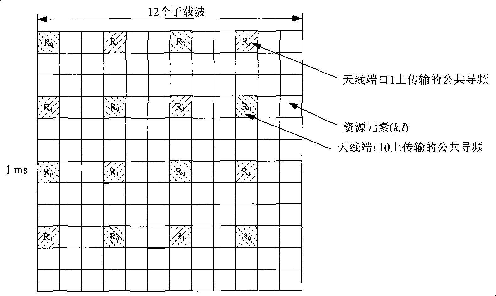 Mapping method of pilot frequency and physical resource block special for downstream and transmitting device thereof