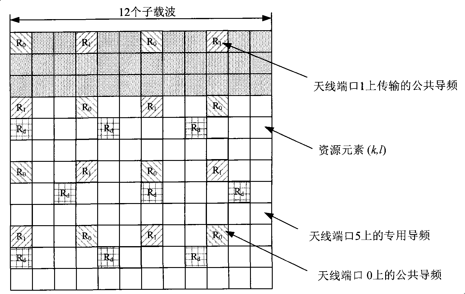 Mapping method of pilot frequency and physical resource block special for downstream and transmitting device thereof