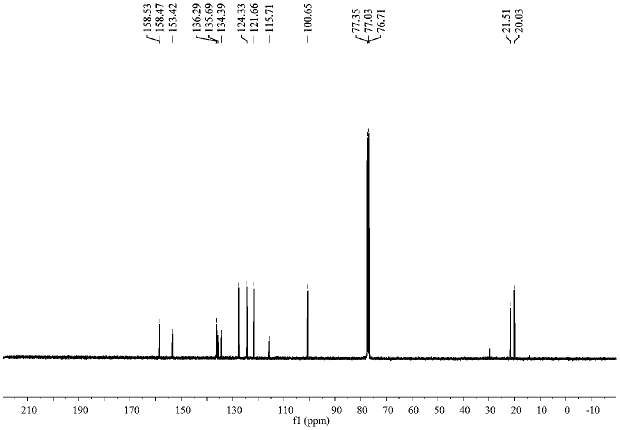 Benzothiophene-pyrone type compound and synthesis method thereof