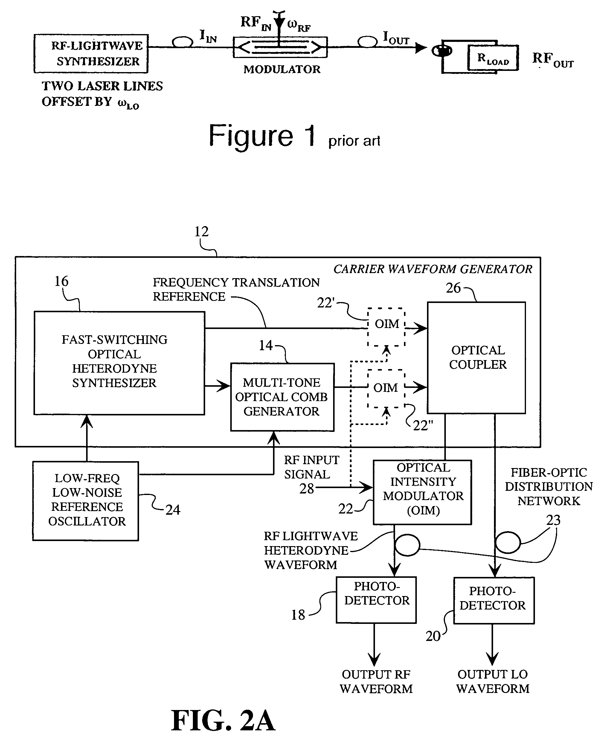 Method and apparatus for waveform generation