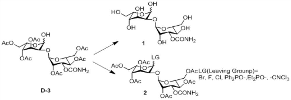 A kind of preparation method of 2-hydroxygulose receptor derivative, bleomycin disaccharide and its precursor
