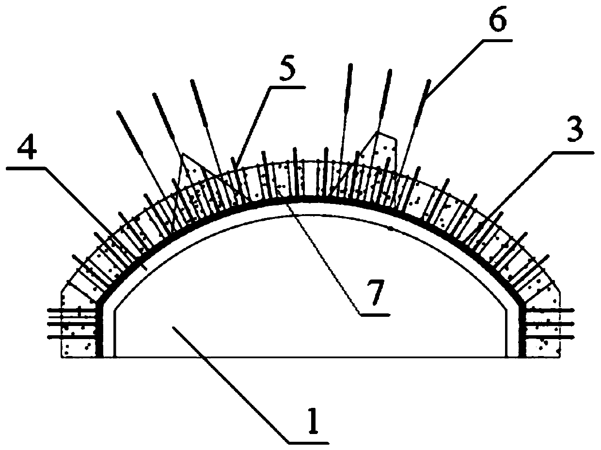 Comprehensive stage construction method for super-large-span underground cavern of fractured rock mass