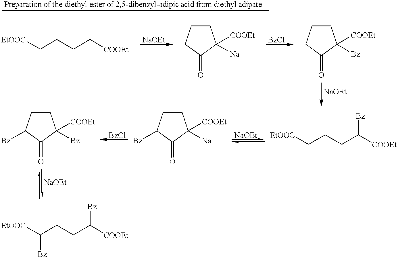 Multi-stage process for the polymerization of olefins