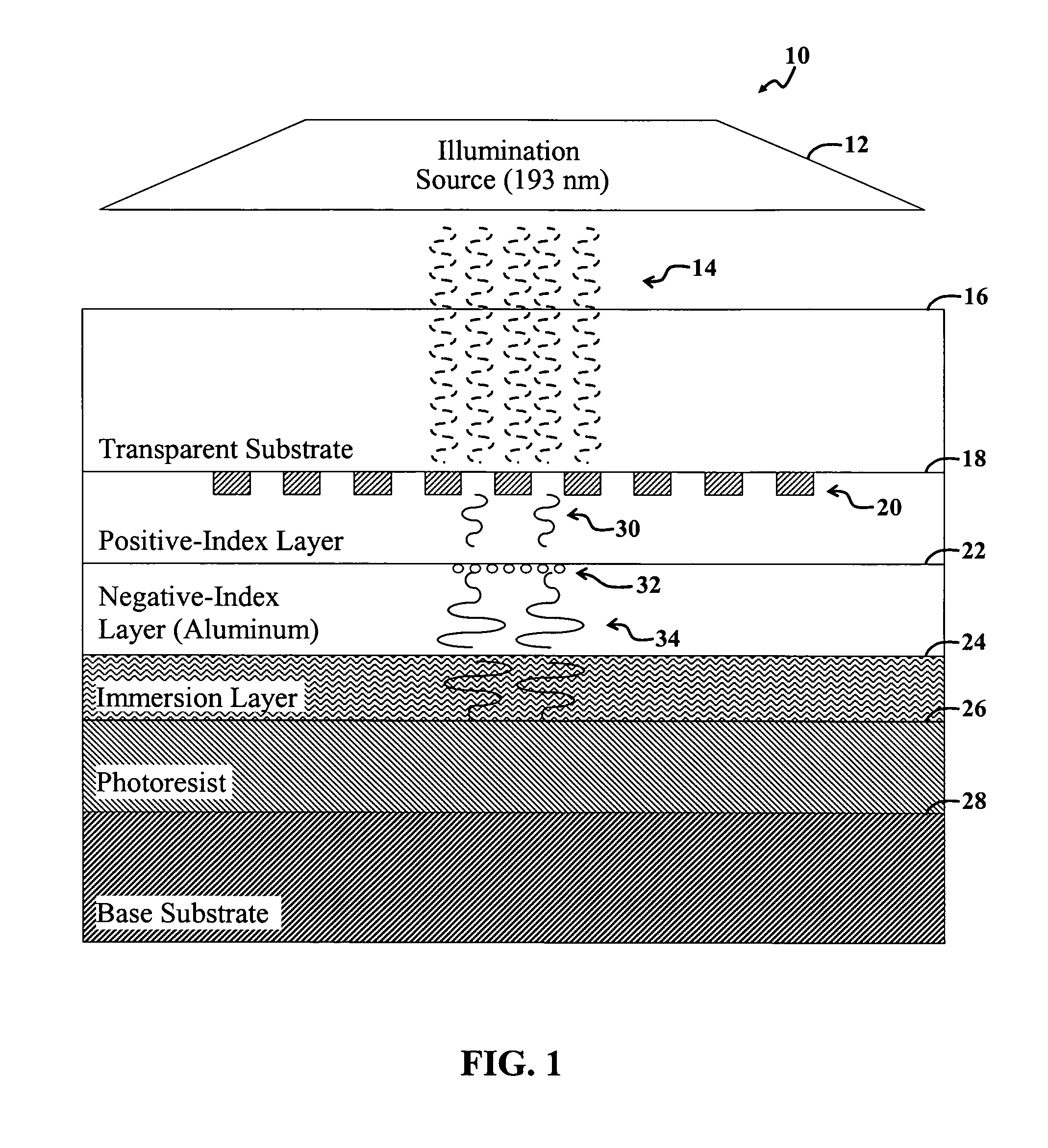Superlens and lithography systems and methods using same