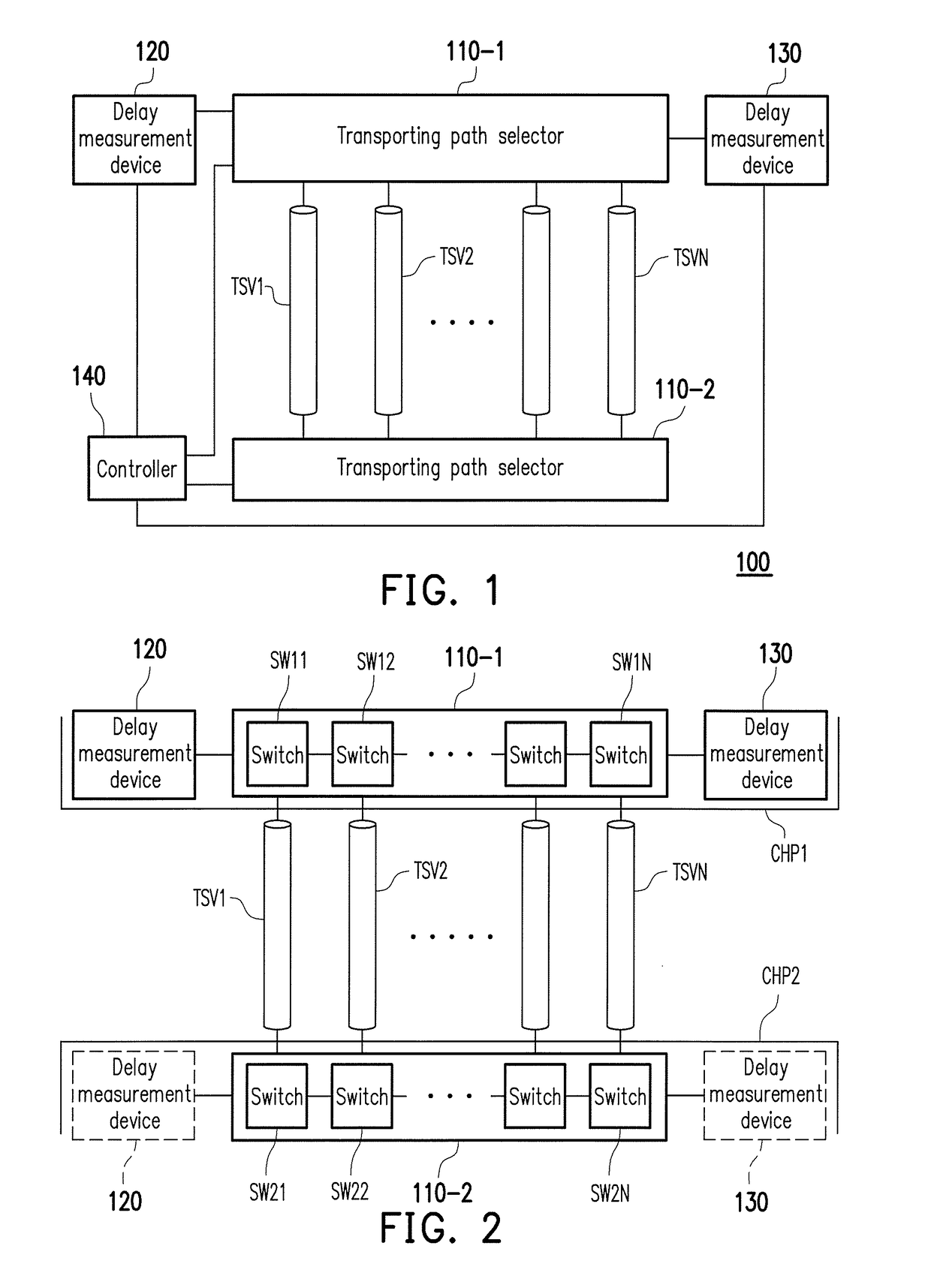 Delay measurement circuit and measuring method thereof