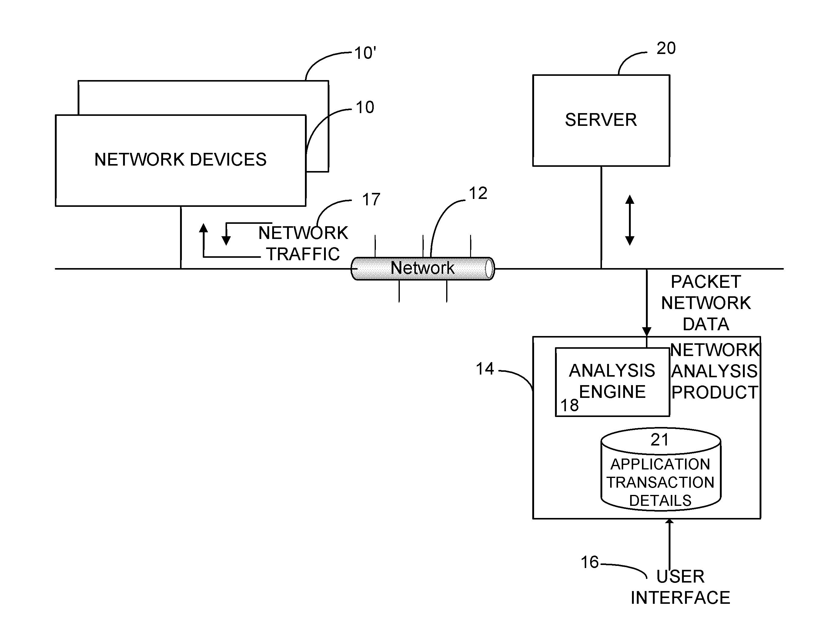 Method and apparatus for the discrimination and storage of application specific network protocol data from generic network protocol data