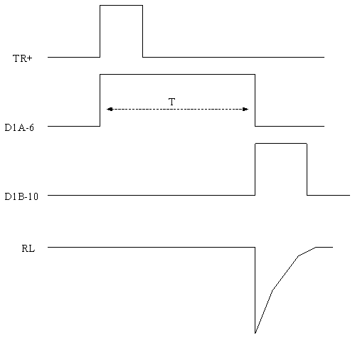 Short delay trigger ignition circuit