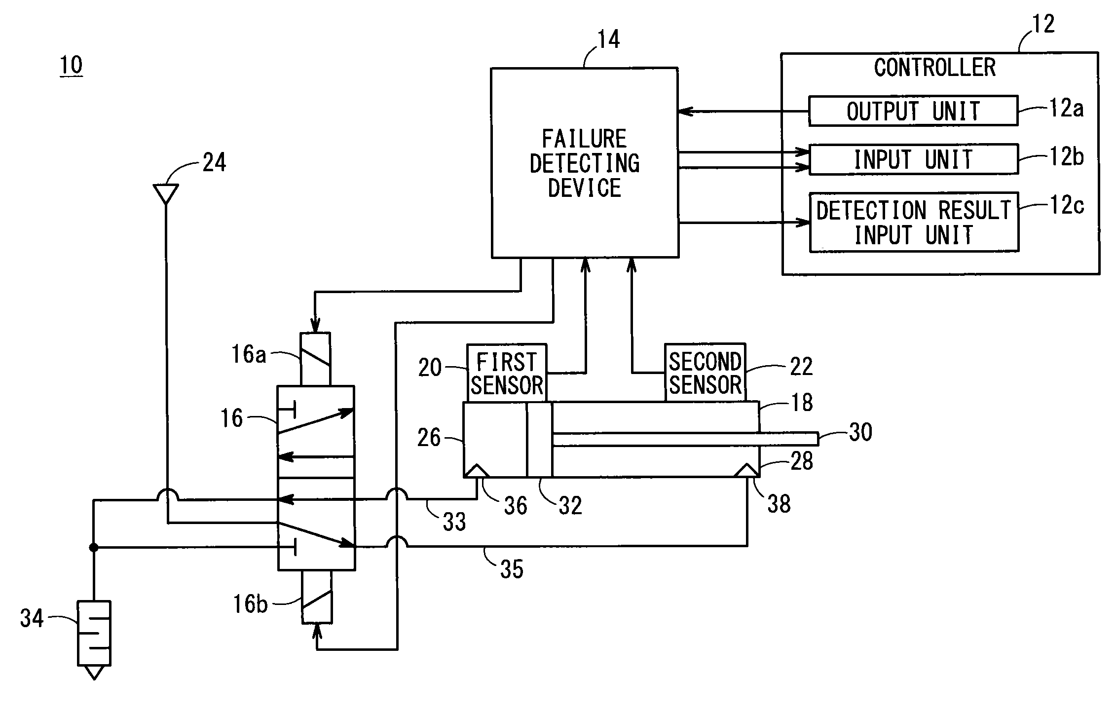 Fault detection system for actuator