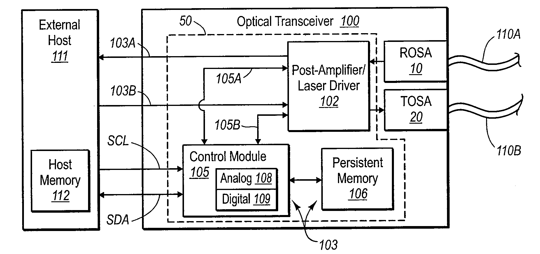 Determination and adjustment of laser modulation current in an optical transmitter