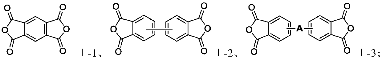 Polyimide fiber and preparation method thereof