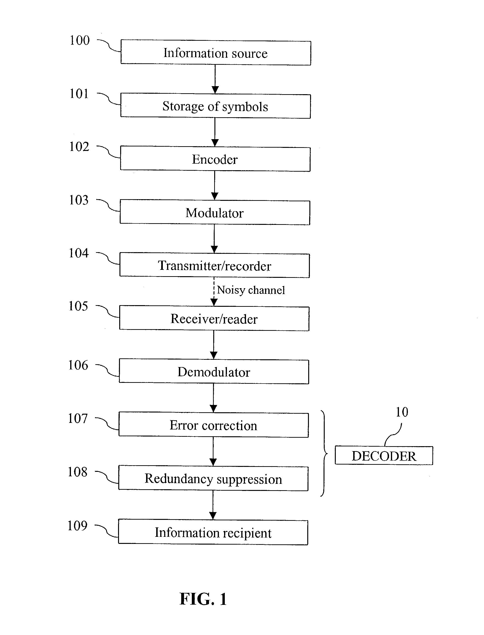 Low-cost methods and devices for the decoding of product cases
