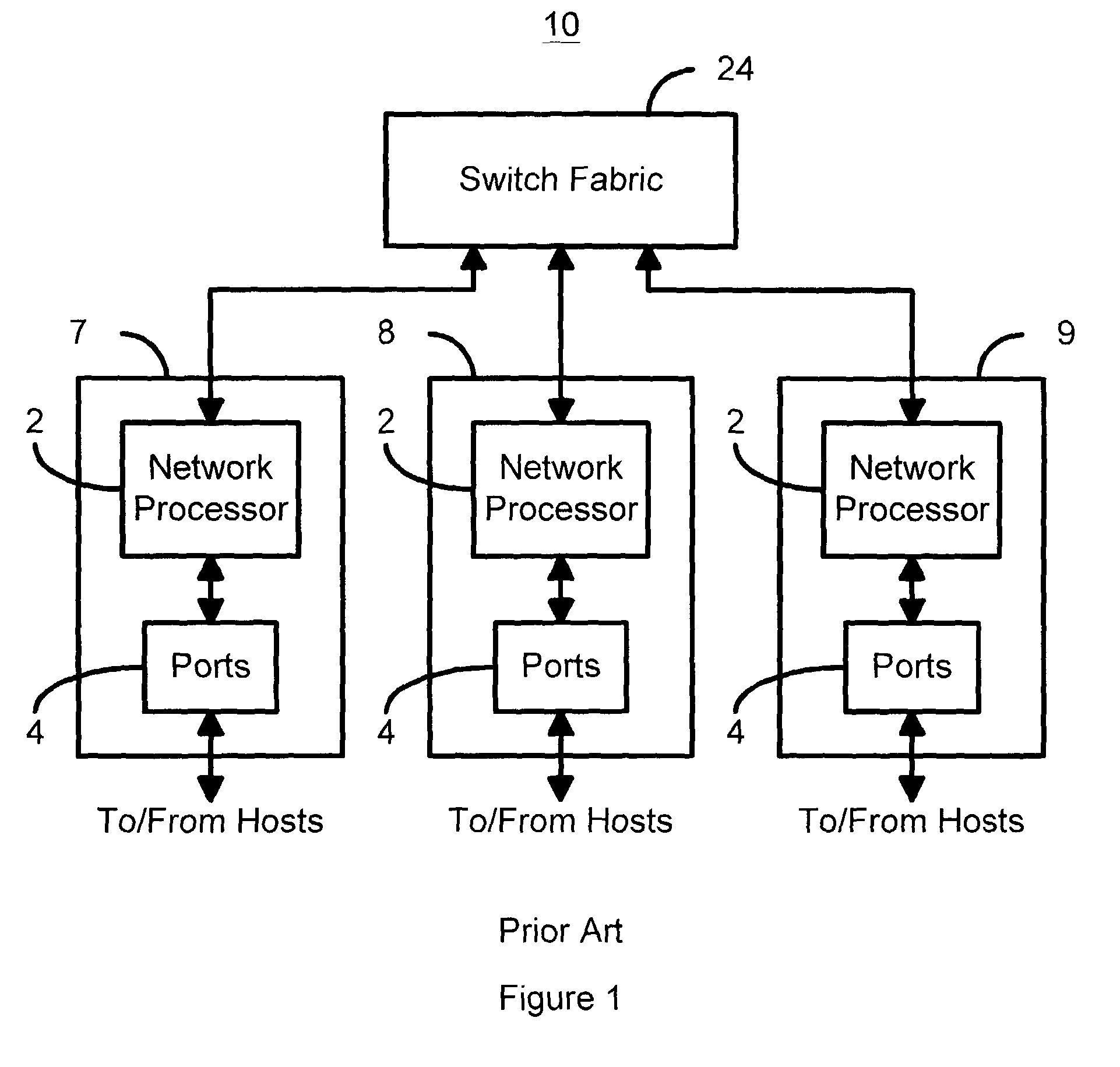 Method for managing of denial of service attacks using bandwidth allocation technology