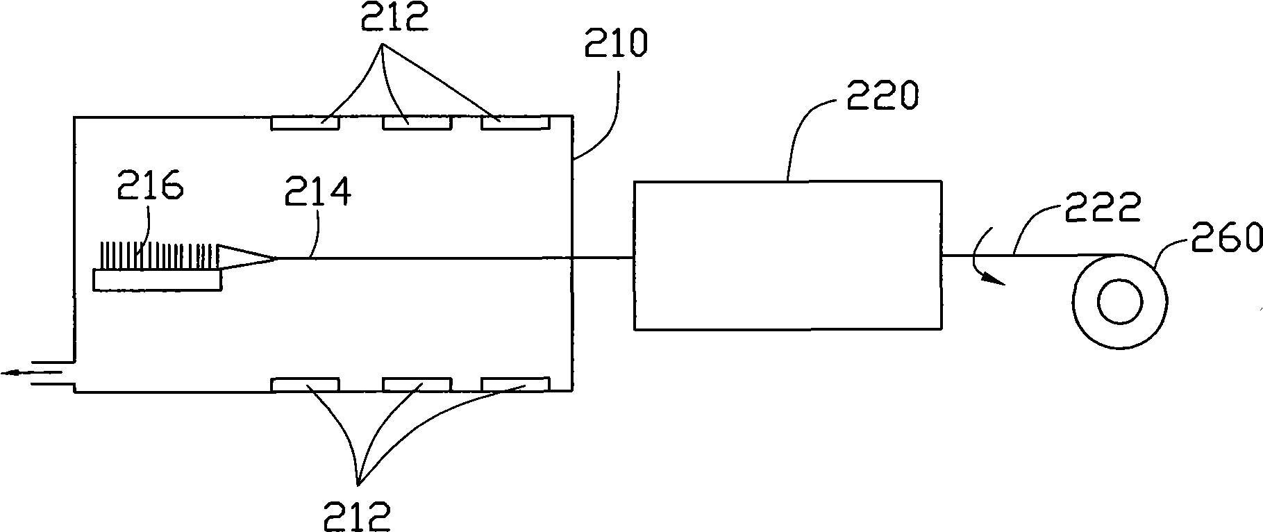 Stranded wire production method