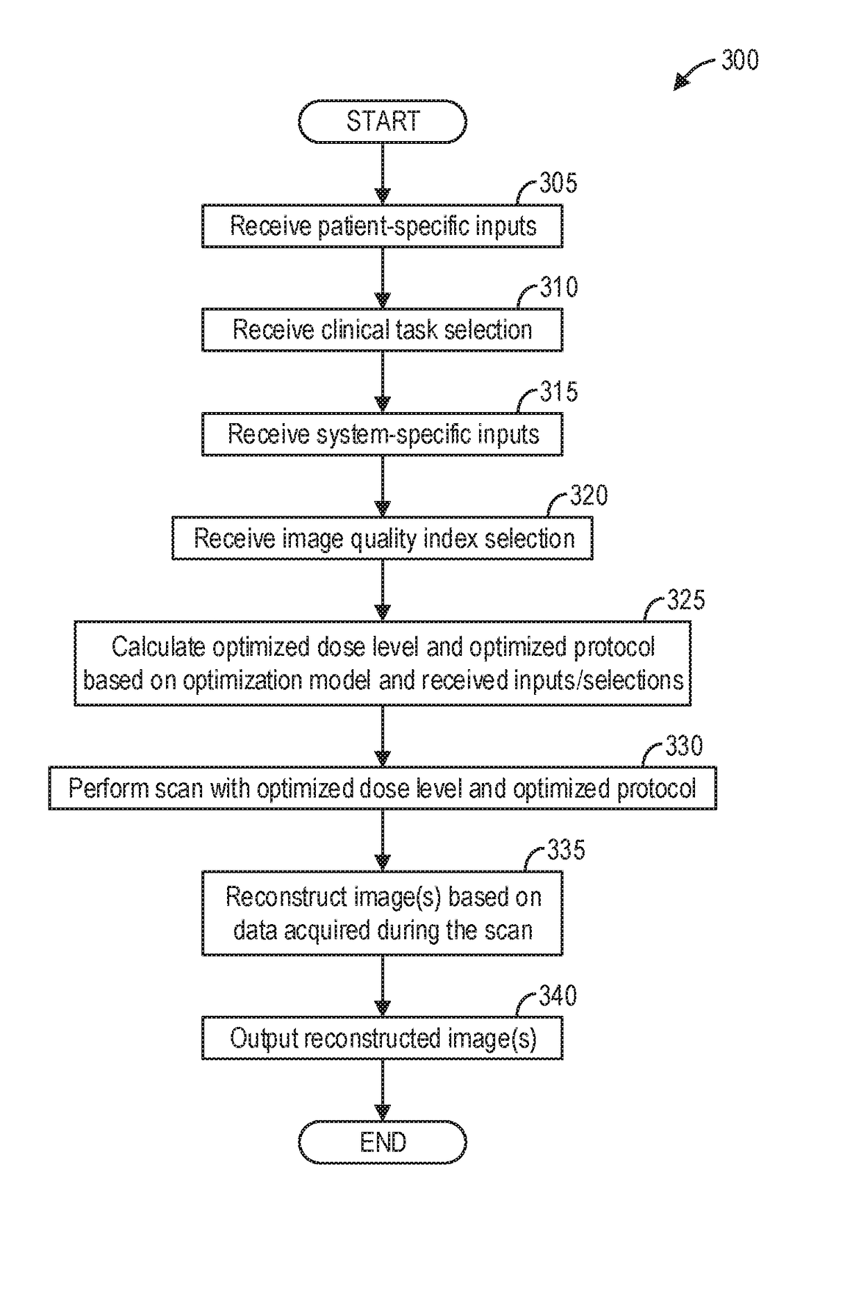 Methods and systems for automated tube current modulation