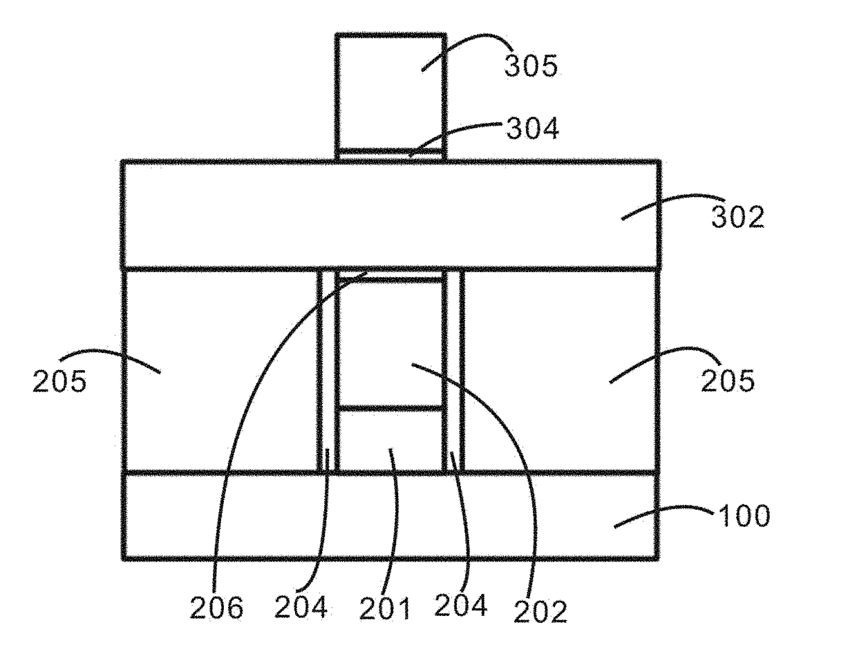 Method of forming gate-all-around structures