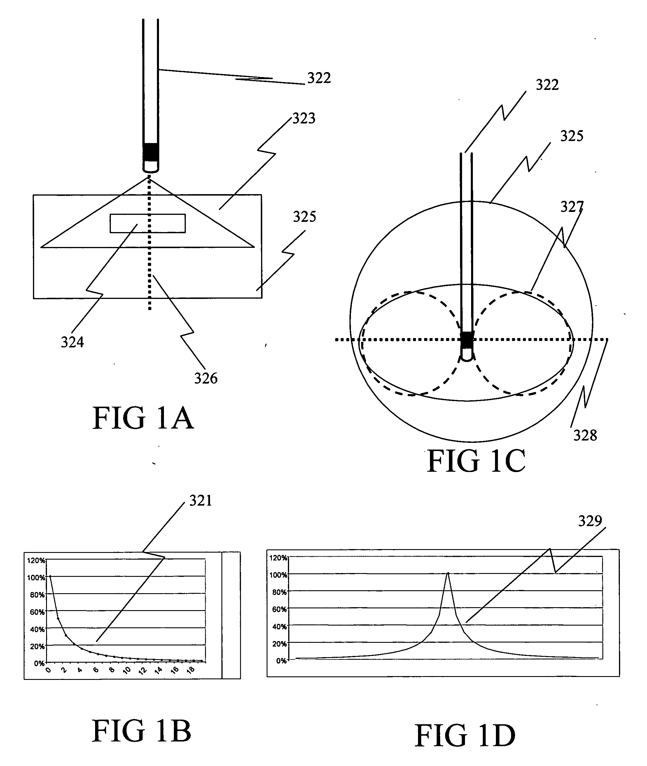 Kilovoltage delivery system for radiation therapy