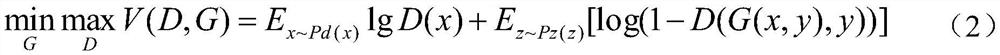 Conditional generative adversarial-based three-dimensional model fuzzy texture feature saliency method