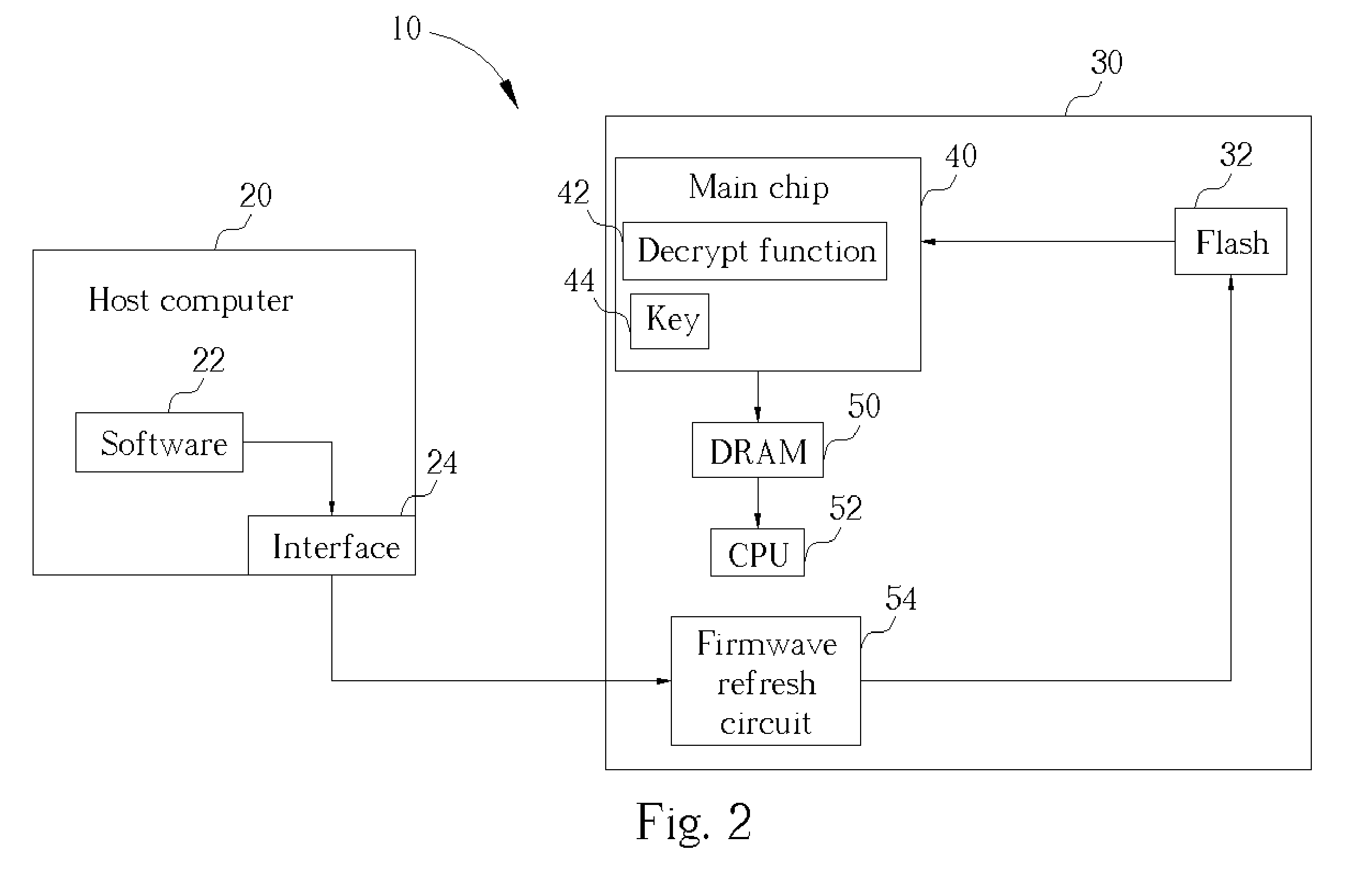 Method of preventing firmware piracy