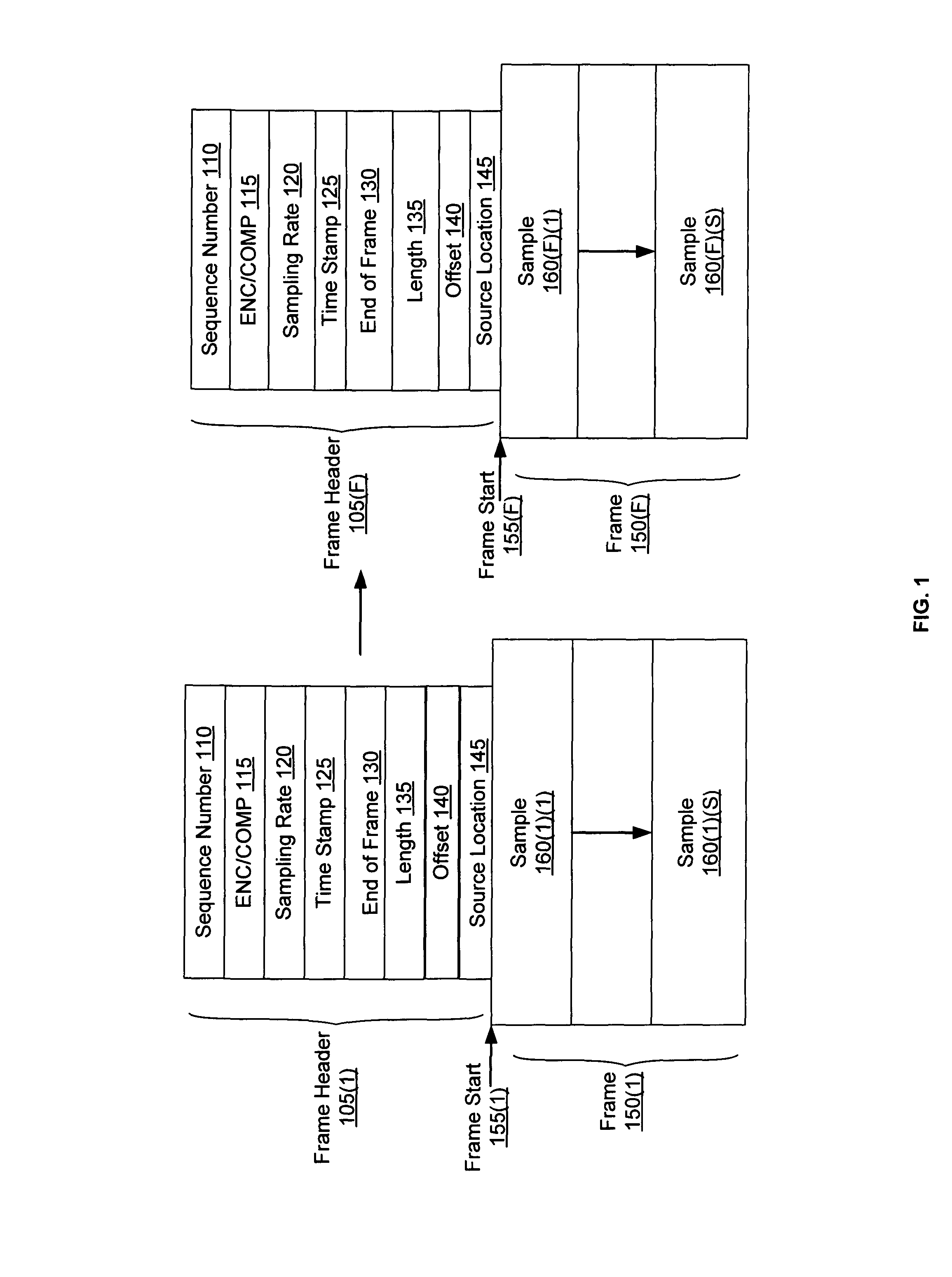 Systems and methods for synchronizing operations among a plurality of independently clocked digital data processing devices that independently source digital data