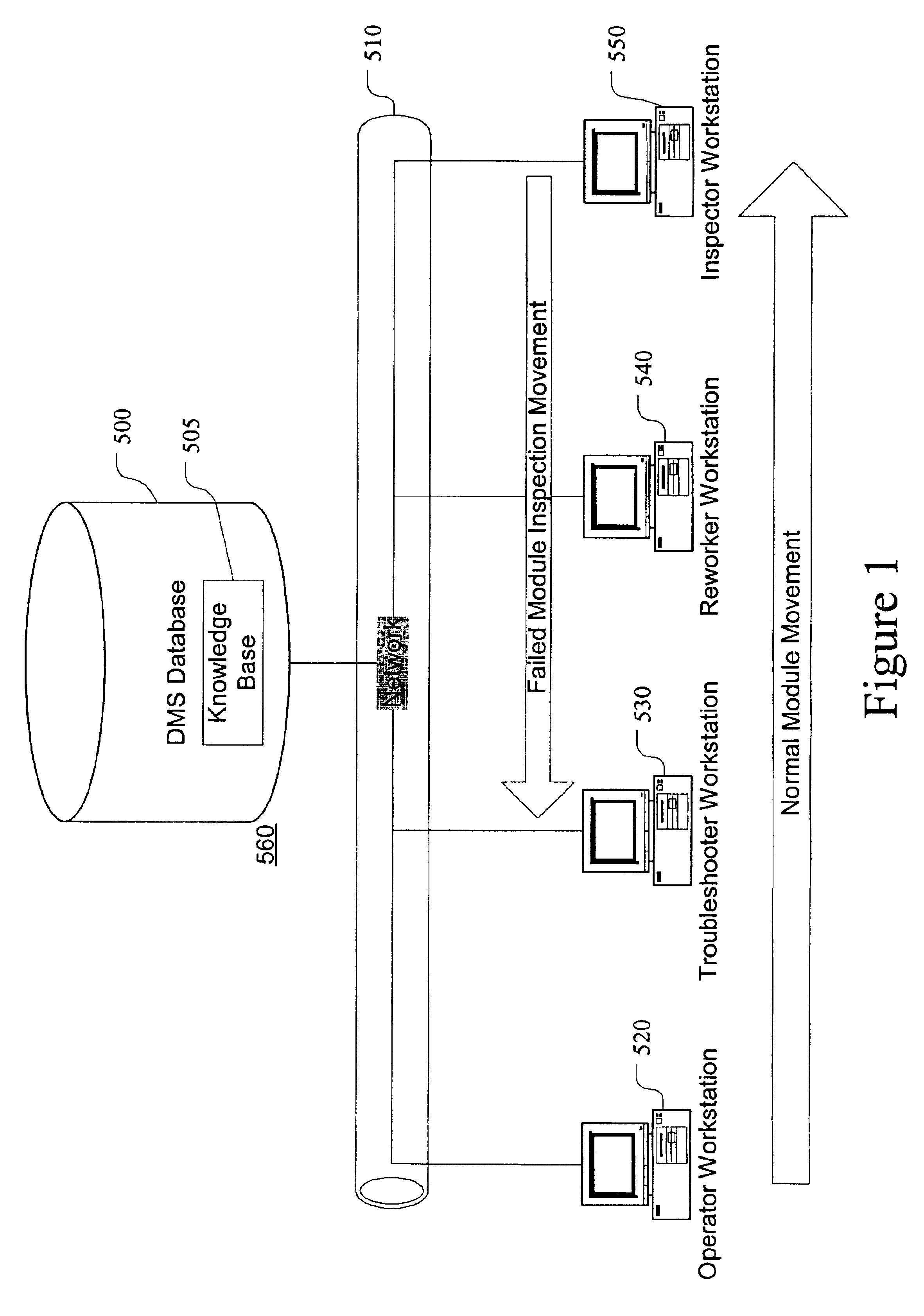 Method of improving quality of manufactured modules