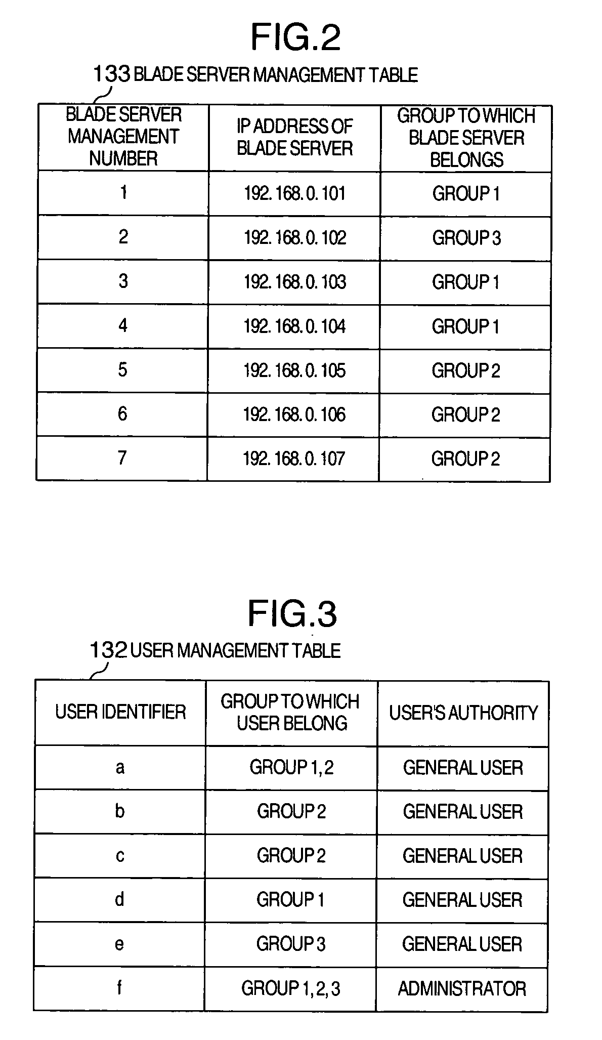 Power control method and system